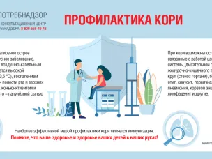 О профилактике кори