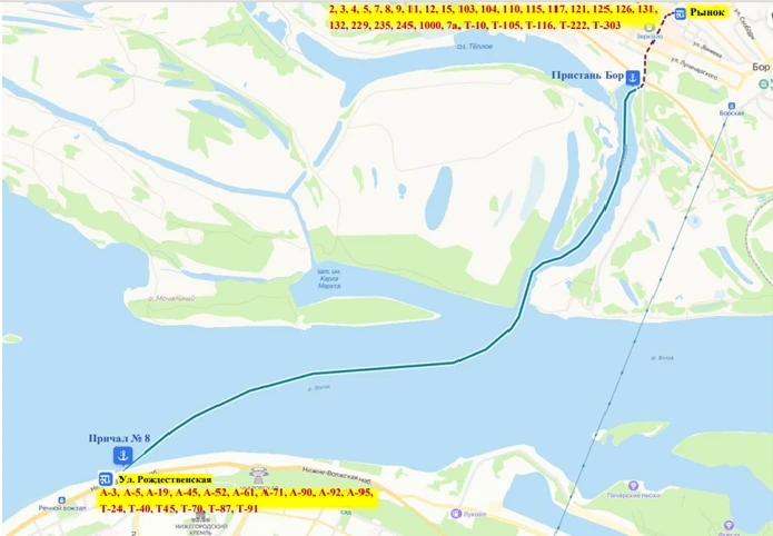 На период закрытия канатной дороги вводится сообщение судами на подводных крыльях между Нижним Новгородом и Бором, между городами усиливается автобусное и пригородное железнодорожное сообщение