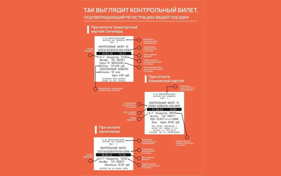 Ответьте честно на вопрос: что вы делаете с только что полученным в общественном транспорте билетом?