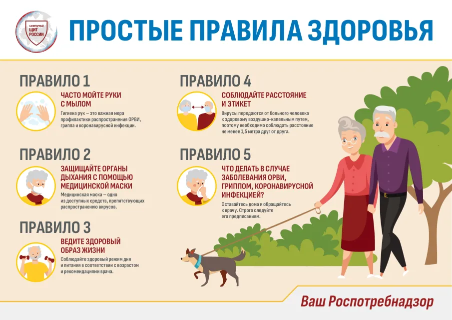 Информационная кампания по профилактике гриппа и ОРВИ