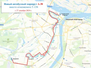 Актуальные изменения с 1 января 2025 года