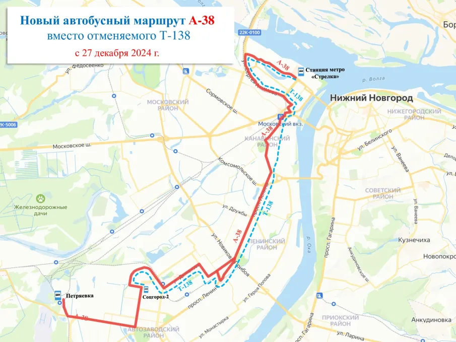 Актуальные изменения с 1 января 2025 года