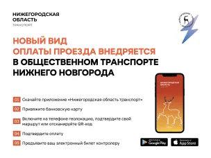 Новый вид оплаты проезда внедряется в общественном транспорте Нижнего Новгорода
