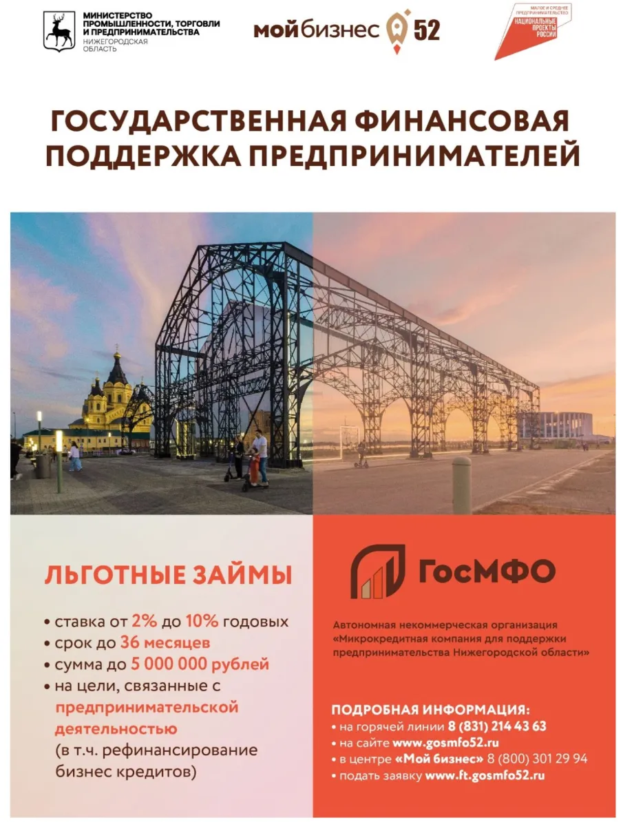 Государственная поддержка доступна предпринимателям