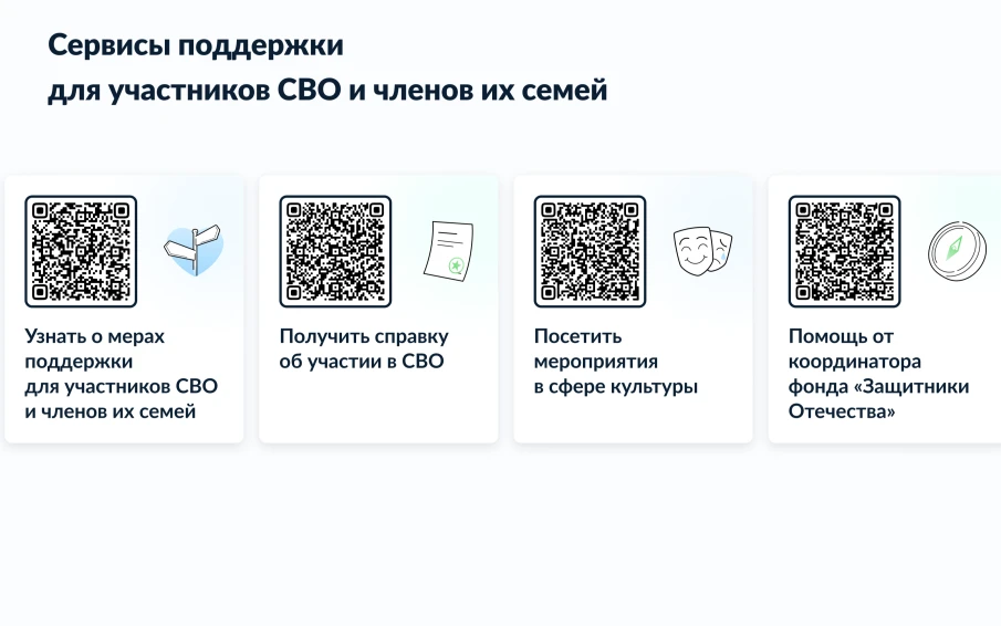 Какие сервисы поддержки участников СВО есть на Госуслугах