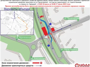 В Нижнем Новгороде в выходные будет ограничено движение транспорта на пересечении улиц Пролетарской и Акимова